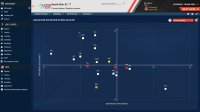 Cкриншот Pro Basketball Manager 2023, изображение № 3485937 - RAWG