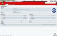 Cкриншот Football Manager 2010, изображение № 537826 - RAWG
