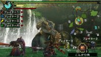 Cкриншот Monster Hunter Portable 3rd, изображение № 567195 - RAWG