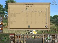 Cкриншот Medieval 2: Total War - Kingdoms, изображение № 473996 - RAWG