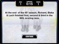 Cкриншот ProHockey Playoffs for the NHL, изображение № 1786824 - RAWG