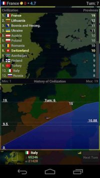 Cкриншот Age of Civilizations Europe, изображение № 2103622 - RAWG