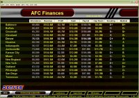 Cкриншот Football Mogul 2009, изображение № 504207 - RAWG