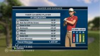 Cкриншот Tiger Woods PGA TOUR 12: The Masters, изображение № 516830 - RAWG