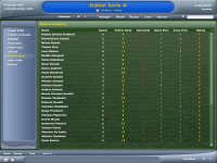 Cкриншот Football Manager 2006, изображение № 427521 - RAWG
