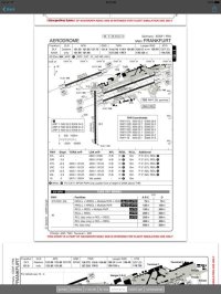 Cкриншот XAirports, изображение № 1978129 - RAWG