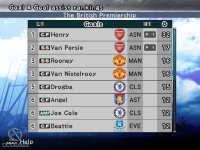 Cкриншот Pro Evolution Soccer 5, изображение № 432806 - RAWG