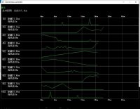 Cкриншот 箱庭小駅伝, изображение № 3675069 - RAWG