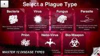 Cкриншот Plague Inc., изображение № 680595 - RAWG