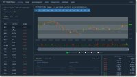 Cкриншот Bitcoin Trading Master: Simulator, изображение № 844875 - RAWG