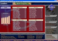 Cкриншот Baseball Mogul 2010, изображение № 525273 - RAWG