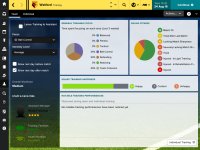 Cкриншот Football Manager Touch 2017, изображение № 81747 - RAWG