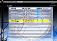 Cкриншот Premier Manager. Лига чемпионов 2008, изображение № 475163 - RAWG