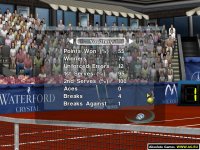 Cкриншот Tennis Masters Series 2003, изображение № 297371 - RAWG