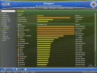 Cкриншот Football Manager 2007, изображение № 459063 - RAWG
