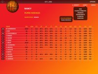 Cкриншот World Basketball Manager 2010, изображение № 205921 - RAWG
