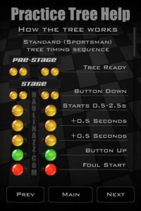 Cкриншот Drag Racing Practice Tree, изображение № 919787 - RAWG