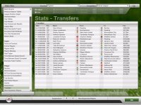 Cкриншот FIFA Manager 07, изображение № 458797 - RAWG