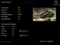 Cкриншот Medal of Honor Allied Assault: Breakthrough, изображение № 354991 - RAWG
