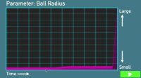 Cкриншот Graph Ball, изображение № 2117721 - RAWG