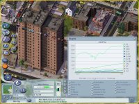 Cкриншот SimCity 4, изображение № 317772 - RAWG