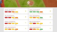 Cкриншот Astonishing Baseball Manager 20, изображение № 3630431 - RAWG