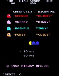 Cкриншот Pac-Man and Ms. Pac-Man (jrhollis), изображение № 2461041 - RAWG
