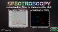 Cкриншот Spectroscopy Simulator, изображение № 3182543 - RAWG