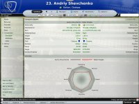 Cкриншот Football Manager 2008, изображение № 481828 - RAWG