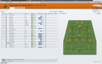 Cкриншот Football Manager 2011, изображение № 561840 - RAWG