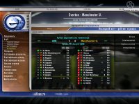Cкриншот Менеджер футбола: Чемпионат Европы 2006, изображение № 446757 - RAWG
