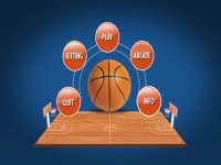 Cкриншот Super Basketball 3D: Free Sports Game, изображение № 1334372 - RAWG