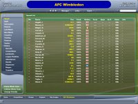 Cкриншот Football Manager 2005, изображение № 392704 - RAWG