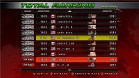 Cкриншот Tekken 5: Dark Resurrection, изображение № 545809 - RAWG