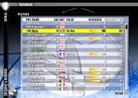 Cкриншот Premier Manager. Лига чемпионов 2008, изображение № 475174 - RAWG