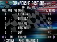 Cкриншот TNN Motorsports HardCore TR, изображение № 203185 - RAWG