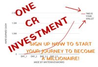 Cкриншот One CR Investment, изображение № 2118006 - RAWG