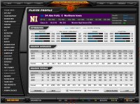 Cкриншот Fast Break College Basketball, изображение № 561919 - RAWG