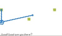 Cкриншот Guad, изображение № 1229598 - RAWG
