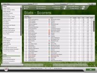 Cкриншот FIFA Manager 07, изображение № 458791 - RAWG