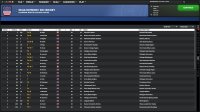 Cкриншот Franchise Hockey Manager 10, изображение № 3599981 - RAWG