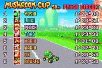Cкриншот Mario Kart: Super Circuit (2001), изображение № 732506 - RAWG