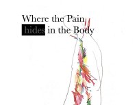 Cкриншот Where the (pain) hides in the body, изображение № 2000293 - RAWG