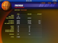 Cкриншот World Basketball Manager 2007, изображение № 473169 - RAWG