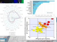 Cкриншот Drug Simulator V.1.0, изображение № 1851770 - RAWG