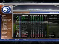 Cкриншот Менеджер футбола: Чемпионат Европы 2006, изображение № 446761 - RAWG