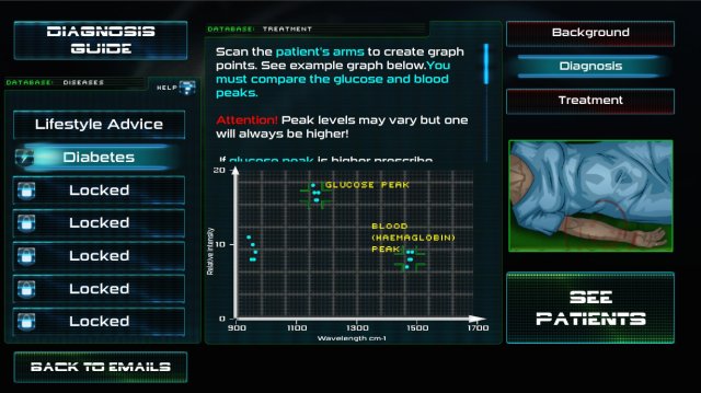 S.O.R.S. screenshot
