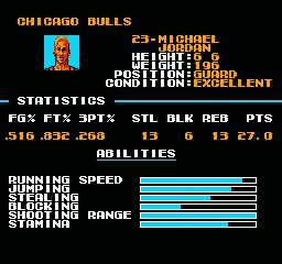 Tecmo NBA Basketball screenshot