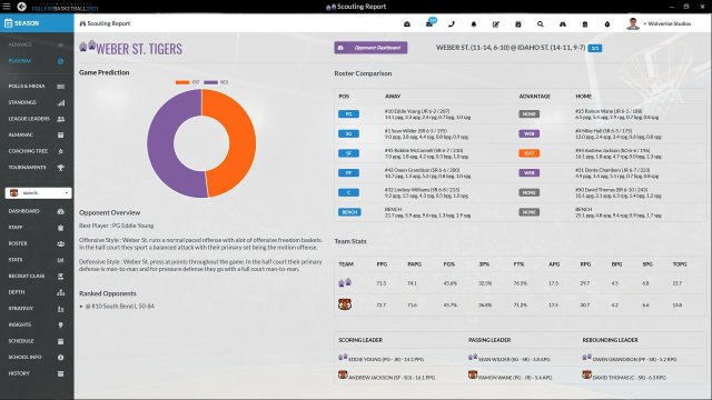 Draft Day Sports: College Basketball 2021 screenshot