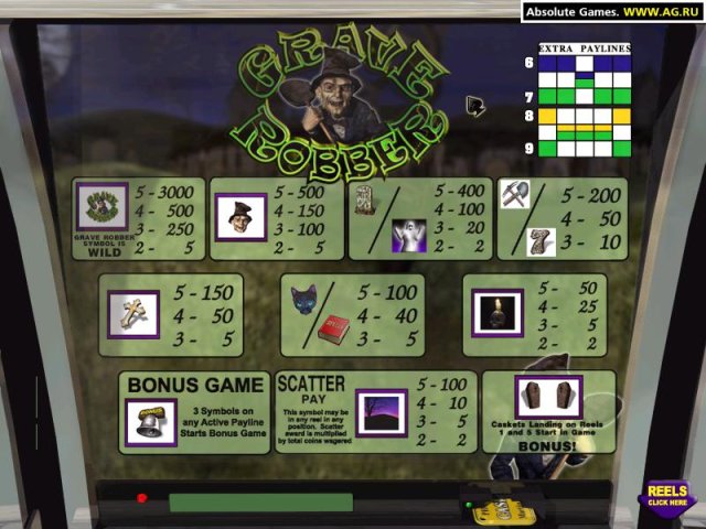 Reel Deal Casino Quest! screenshot